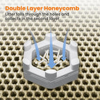 Extra Large Cat Litter Mat XXL, Double Layer Honeycomb, Beige | 46x26”, Reduces Litter Tracking, Easy to Clean, Waterproof, Non-Slip, Soft on Paws, Scratch Resistant, Beige, XXL