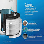 Clorox Medium Room Air Purifiers for Bedroom Home, True HEPA Filter