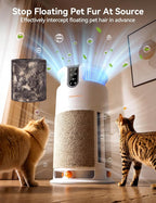 Meowant Pet Air Purifier for Home Large Room Up to 3900 Ft², U-Shape 360° Air Intake, H13 HEPA Filter Reduce Pet Hair Dander Odors Dust, Air Cleaner with Washable Pre-Filter, PM2.5 Monitor, Auto Mode