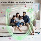 Plug In Air Purifier Negative Air Freshener for Home | 4 Pack Air Ionizers for Dust Mites, Pets Odor Reducer Smoke Bedroom, Office, Basement Kitchen