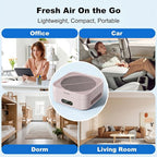 Air Purifiers for Home, 2 Filter, Plug-in, Quiet H13 True HEPA Purifier Car | Portable, Travel/RV/Desk/Bedroom/Office, 600 Ft², Captures Smoke/Odor/Pet Dander, Timer, USB Powered - Pink