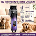 Dog Grooming Kit, Low Noise Cordless Pet Clippers for Dogs & Cats | Quiet Cordless Grooming • Thick Coat Trimming • USB-C Charging • Storage Case • Dogs & Cats