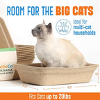 CallieCo Disposable Cat Litter Boxes Jumbo 4 Pack Leak Resistant | Portable, Biodegradable, Travel Friendly, Sturdy, Easy-Grip Rim, Cat Tray Liners