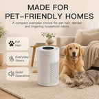 MEGAWISE 2Pack Updated Version Smart Air Purifier for Home Large Room up to 1076ft², H13 True HEPA Filter with Smart Air Quality Sensor, Sleep Mode, Quiet for Smoke, Pets Hair, Odors, White