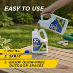 30 SECONDS Outdoor Odor Eliminator for Pets, Dogs, For Grass, Turf, Lawns, Kennels & Dog runs, Enzyme Cleaner Hose Sprayer with Concentrate Refill (64 Oz Hose End Sprayer & 1 Gallon Refill Bottle)