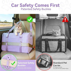 PETSFIT Cat Carrier Soft with Patented Safety Buckles, Safe for Car Travel | Lockable Zippers, Safety Tether, Escape-Resistant Pet Carrier for Vet Visits, Airline Approved Under-Seat, Up to 12 lbs