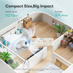 VOOPNU Air Purifiers for Bedroom, High Efficiency Filter, 1076 Ft², Black | for Pet Hair Odors Pollen Smoke, with 3 Speeds Timer Aroma 22dB Quiet 360°Intake, Compact Air Cleaner for Home Dorm Room