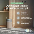 BLUEAIR Blue Signature Small Smart Air Purifier for Bedroom, Home & Office, HEPASilent Air Cleaner for Pets, Allergies, Dust & Smoke, Cleans 1,190 Sq Ft Per Hour, Quiet HEPA Air Purifier, App Control