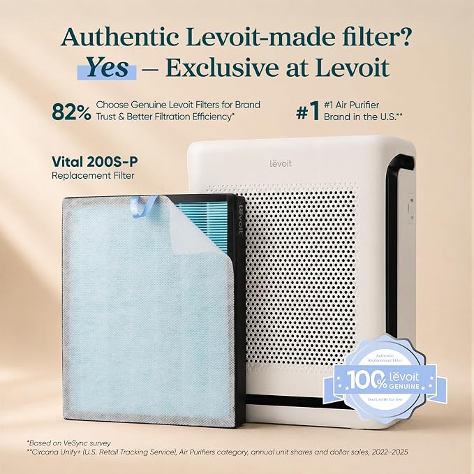 Levoit Vital 200S-P Air Purifier Smoke Remover Replacement Filter, 1 Pack | Genuine Filter, Supports HEPA Sleep Mode, 4-in-1 High-Efficiency Activated Carbon Filter, Vital 200S-RF-SR, Blue