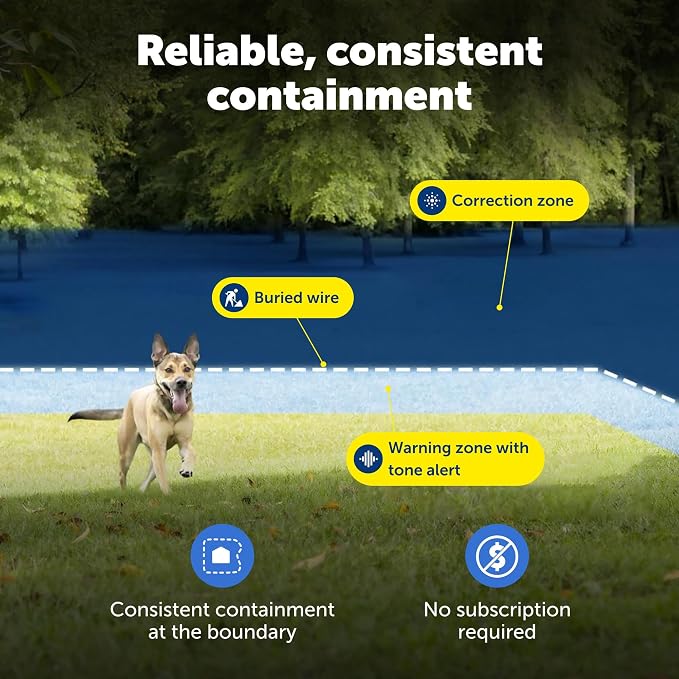 PetSafe Rechargeable In-Ground Fence Collar | Collar Only, Replacement, Extra, Add-A-Dog, Waterproof, Tone and Static, Dogs & Cats 5 lb+, Fits 6-26in Necks