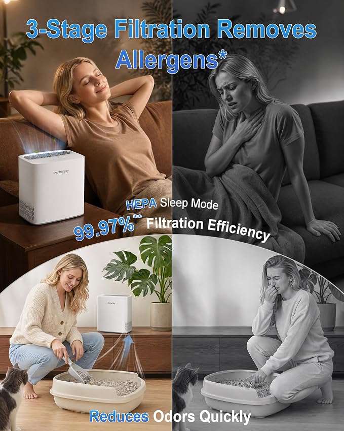 Ambersky Air Purifier for Home, True HEPA Filter Cover Up to 2000sq.ft | Real-Time Air Quality Sensor, Auto Mode & 23dB Sleep Mode, Pet Hair Dander Odor Smoke Dust Filter for Large Room