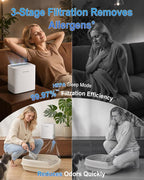 Ambersky Air Purifier for Home, True HEPA Filter Cover Up to 2000sq.ft | Real-Time Air Quality Sensor, Auto Mode & 23dB Sleep Mode, Pet Hair Dander Odor Smoke Dust Filter for Large Room