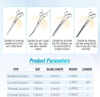 Dog Grooming Scissors: 5 in 1 Pet Shears Set Made Of Japanese 440c Advanced Stainless Steel Professional Grooming Scissors for Dogs Cats and Other Pets