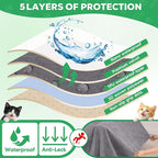 Loiion Cat Scratch Proof Furniture Protector Waterproof Sofa Cover 118"x91" | Pet-Friendly Couch Protector, Anti-Scratch & Anti-Slip Sofa Cover For Cats Dogs Kids, Machine Washable