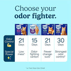 Fresh Step Advanced Clean Paws Multi Cat Clumping Litter with Febreze Freshness, Low Tracking, 18.5 lb. Box, Pack of 2 | Low Tracking Granules for Less Mess, Scented with Febreze Freshness, Low Dust, Compatible with Most Auto Litter Boxes