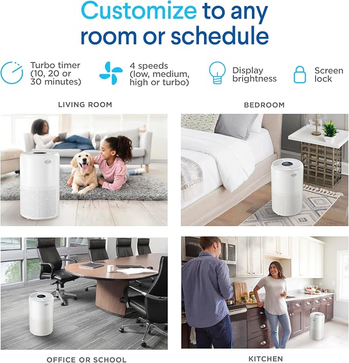Clorox Large Room Turbo Air Purifiers for Home With True HEPA Filter | 1,650 Sq Ft | Reduces 99.9% of Mold, Viruses, Wildfire Smoke, Allergens, Pet Allergies, Dust | Whisper Quiet