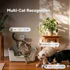 LitterLens Cat Litter Box Camera with App, AI Health Monitoring & Alerts, Track Urination & Stool, Multi-Cat Recognition, Works with Every Litter Box, Pet Health Monitor (Gray)