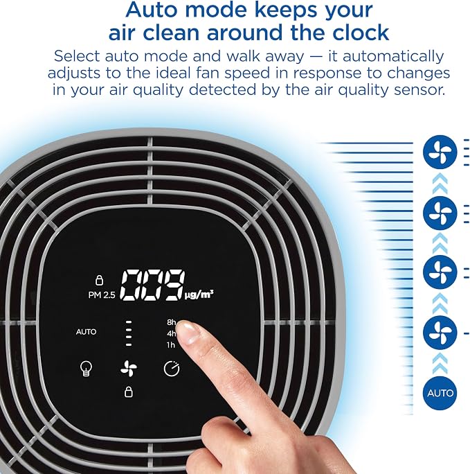 Clorox Medium Room Air Purifiers for Bedroom Home, True HEPA Filter
