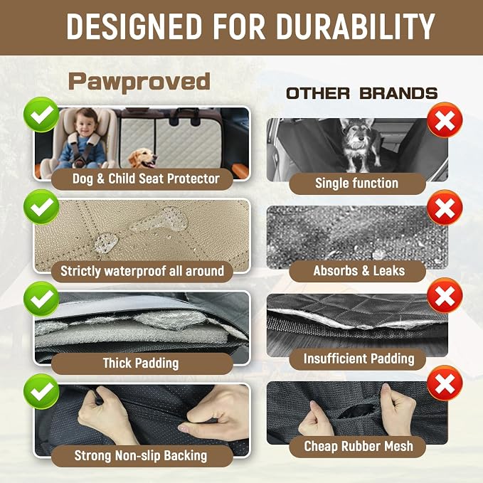 Pet Bench Seat Covers for Trucks, Heavy Duty Nonslip Car Seat Protector with ISOFIX Openings for 1-2 Child Car Seats,Fits Ford 150,Ram 1500,GMC Sierra,Toyota,Ram,Chevrolet Silverado(Beige)