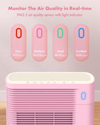 Trucozie Air Purifier for Home Large Room Bedroom Up to 1937 Ft² in 1 Hr With Double-sided Air Inlet, Air Quality and Light Sensors, HEPA Sleep Mode for Allergies, Dust, Pollen, Pet Hair, Pink