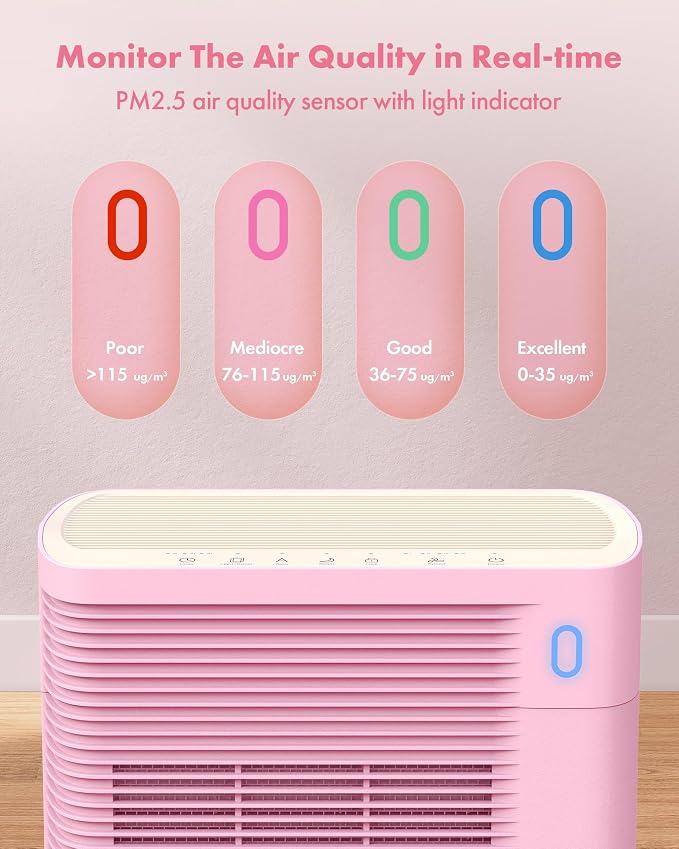 Trucozie Air Purifier for Home Large Room Bedroom Up to 1937 Ft² in 1 Hr With Double-sided Air Inlet, Air Quality and Light Sensors, HEPA Sleep Mode for Allergies, Dust, Pollen, Pet Hair, Pink