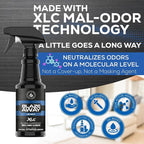 Blaze Away Linen Breeze Odor Eliminator Spray (16 Fl Oz) | Commercial Air Freshener • Professional-Strength • Long-Lasting • for Smoke, Pet, Bathroom, Vehicle, Hotel & Commercial Space