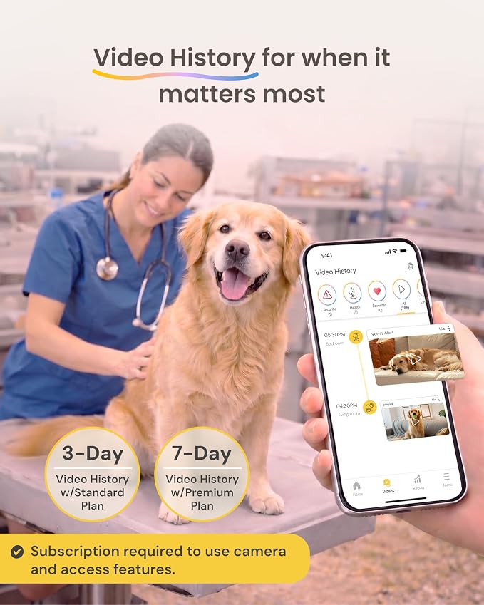 Furbo Mini Pet Camera: Home Security & Smart Alerts, Subscription Required | Stay connected with AI Pet & Home Safety Alerts, Mountable 130° Wide View, Video History, 2-Way Audio, Paid Plan Required