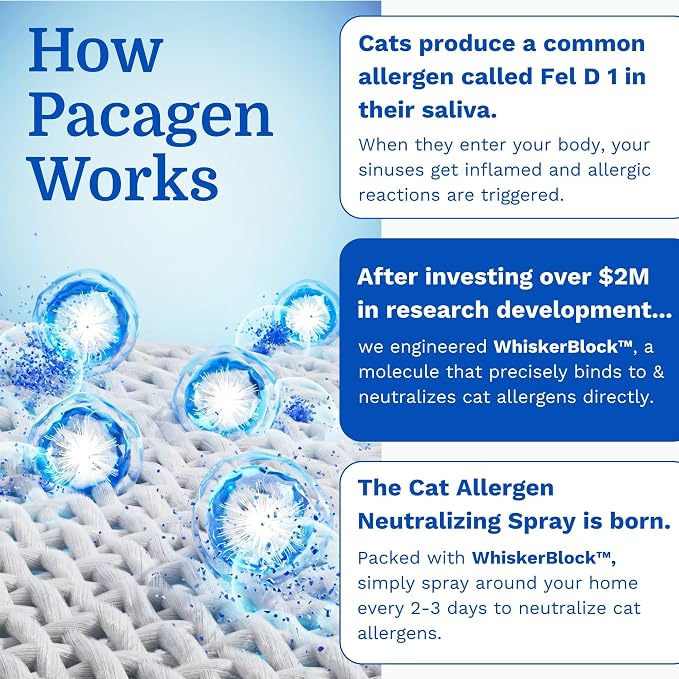 Cat Allergen Neutralizing Spray for Humans | Non-Toxic and Safe, Immediate Results, Easy to Use, and Pet Friendly - A Few Sprays Every 2-3 Days for Relief