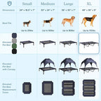 Elevated Dog Bed - 48x35.5-Inch Portable Pet Bed with Non-Slip Feet - Indoor/Outdoor Dog Cot or Puppy Bed for Pets up to 110lbs by PETMAKER (Blue)