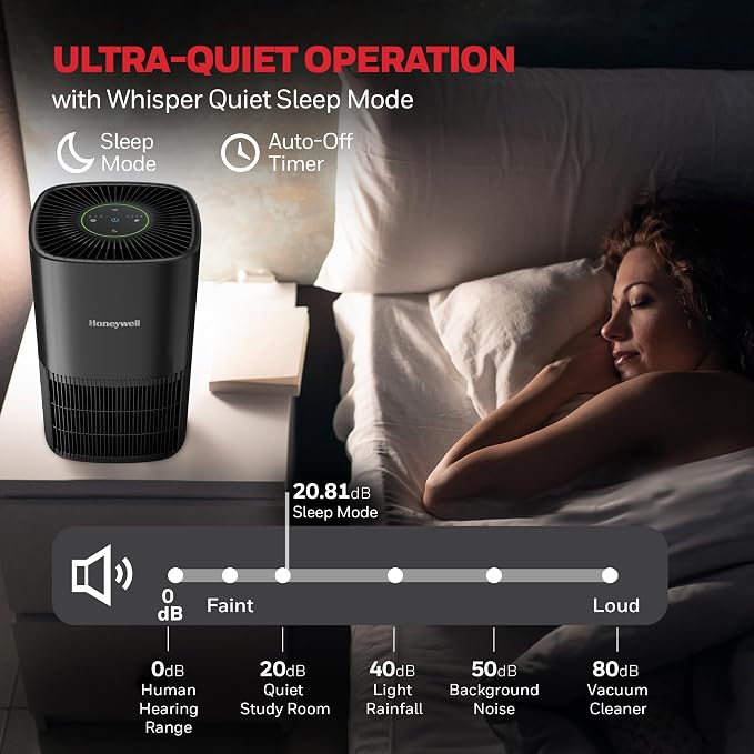 Honeywell Allergen Plus Compact HEPA Small Room Air Purifiers, Black | Honeywell air purifiers for home, Up to 530 ft², Quiet HEPA air purifiers for bedroom, 3-in-1 filter, HPA125B