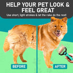 Maxpower Planet Hair Brush - Double Sided Shedding, Dematting Undercoat Rake for Dogs and Cats - Extra Wide Dog Grooming Brush, Reduce Shedding by 95%, Turquoise | Turquoise, Undercoat Rake, Detangling Comb, 9/17-Teeth Dual-Sided, Cats, Anti-Slip Handl...