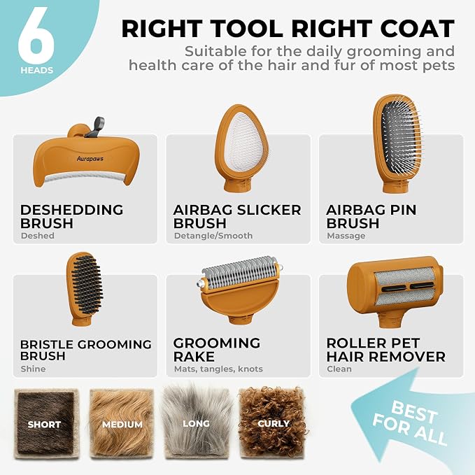 Deshedding Dog Brush Grooming Kit for Dogs Cats, All Hair Types | 6-in-1 Skin-Friendly Deshedding, Undercoat Mat Dematting Tool, Reduces Shedding, Detangling, Knots for Long & Short Hair