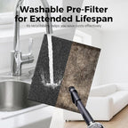 Purifier for Home Large Room Bedroom with HEPA Washable Pre-Filter | Up to 3000 Sq Ft Coverage, Dual-Sided Air Intake, PM2.5 Sensor, Quiet Sleep Mode, Removes Smoke, Dust, Pet Dander & Allergens