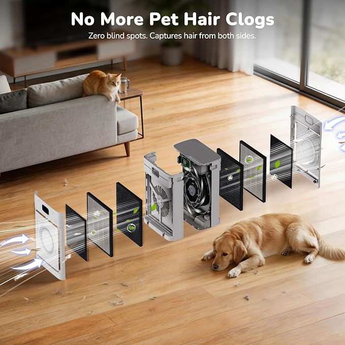 Pet Air Purifier, Dual-sided Washable H13 HEPA, 2500 Sq Ft, App | Dual-Sided Pet Hair Intake, Smart APP Control, Washable Pre-Filter, PM2.5 Sensor, Auto mode, 25 dB Sleep Mode, Child Lock