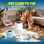 Core Mini Filter Replacement for LEVOIT Core mini-P Air Purifier,Blue | 3 filter & 10 fragrance Sponge，3-in-1 filtration, great high-efficiency materials with activated carbon，by Improvedhand