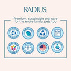 RADIUS USDA Organic Dental Solutions Adult Kit 2 Units, Includes 1 Dog Toothbrush & 1 0.8oz Toothpaste, Firm Bristle & Non Toxic Toothpaste for Dogs, Designed to Clean Teeth, Xylitol Free