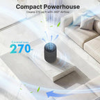 Air Purifiers for Bedroom, Dorm Room, True HEPA Filter for Smoke, Grey | Small Air Purifier for Wildfire Smoke, Dust, Pet Dander, 24dB Quiet Sleep Mode with Night Light, Fragrance Sponge, 2 Pack
