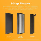 Kenmore Air Purifier with H13 True HEPA Filter, Covers Up to 2300 Sq.Foot
