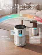 DREO Smart HEPA Air Purifier for Home, Up to 1176 ft², Air Cleaner for Large Rooms & Bedrooms, Wi-Fi/Voice/Alexa, Pets, Smoke, Dust, Pollen & Odors, PM2.5 Monitor, 4 Modes, DR-HAP009S (Dreo 539S)