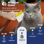 PAWSPIK Professional Dog Grooming Vacuum Kit, Dogs & Cats, Direct Handheld Control, 7 Grooming Tools, Deshedding and Dematting for Grooming, Large 2.2L Dust Bin, UL, HEPA Filter | Direct Handheld Control, 7 Grooming Tools, Deshedding and Dematting for ...