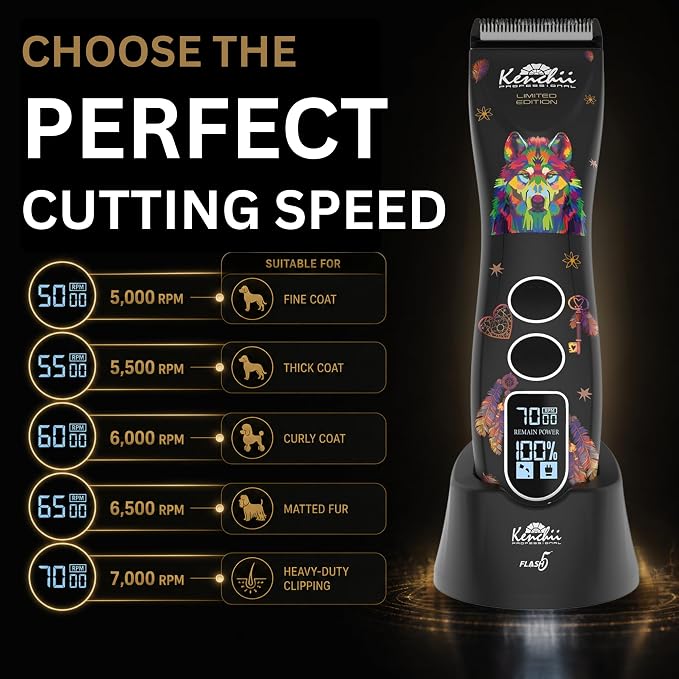 Kenchii Flash 5 Professional Dog Grooming Clippers, Cordless 5-Speed Pet Hair Trimmer for Thick Coats & Matted Fur, Quiet Heavy Duty Clipper, 5-in-1 Adjustable Blade, LCD Display, USB-C (Wolf Edition)