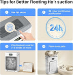 Pet Air Purifier for Home 2500 Sq Ft, H13 HEPA Double-Sided Filter with Washable Pre-filter,APP Control,for Pet Hair Dander Odor Allergies Smoke Dust,PM2.5 Air Quality Monitor,Auto Mode,P358 Cat Perch