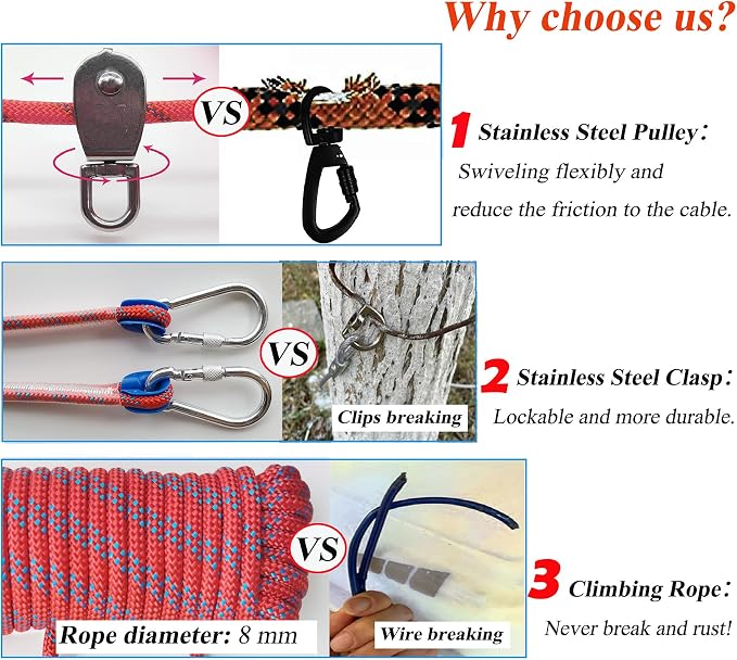 Dog Tie Out Cable for Camping, Dog Trolley System and 4ft Bungee Leash | Suitable for Dogs Up to 400lbs, Camping Yard andOutdoor Events