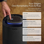 Sans True HEPA Air Purifier for Extra Large Rooms (1,854 sq ft) | UV-C Light Layer & Carbon Odor Absorption | Quiet 25dB Auto-Mode, Captures Smoke, Dust & Allergens