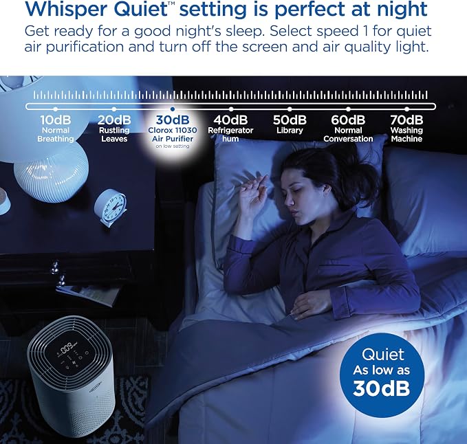 Clorox Medium Room Air Purifiers for Bedroom Home, True HEPA Filter