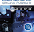 Clorox Medium Room Air Purifiers for Bedroom Home, True HEPA Filter