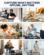 1080p Dome Cam, Motion Detection, microSD Slot, Easy Setup, App-Free, No Live View-Data Protected, Video-Only - Plug-in Premium Reliable Pet Camera for Pet Nanny Use, with 64GB Card