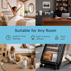 Air Purifiers for Home, 3-in-1 HEPA Filter Air Purifier for Bedroom with 20dB Ultra-Quiet Sleep Mode, Multi-Speed Air Cleaner with 360°HEPA Air Filter for Pollen, Smoke, Dust, Pet Dander