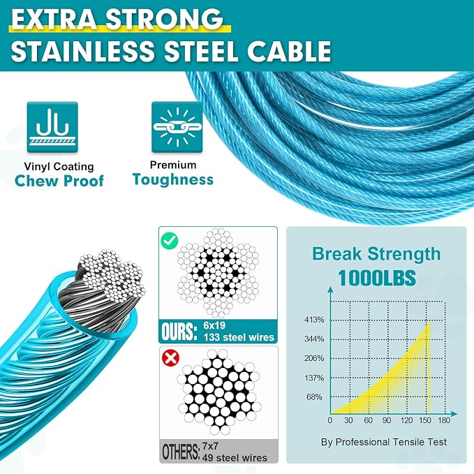 Snagle Paw 10FT Tie Out Cable for Dogs-1000LBS Break Strength,Heavy Duty Leads for Yard with Shock Absorbing Spring & Swivel Hook, Leash Cable for Outside, Line Tether for Small Large Dogs