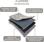 PUPIBOO Washable Pee Pads for Dogs and Cats - Super Absorbent Reusable Puppy Training Pads - 100% Waterproof, Leak-Proof & Non-Slip Whelping Pads for Pet Housebreaking